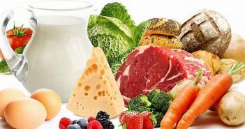 Белково-овощная диета для похудения